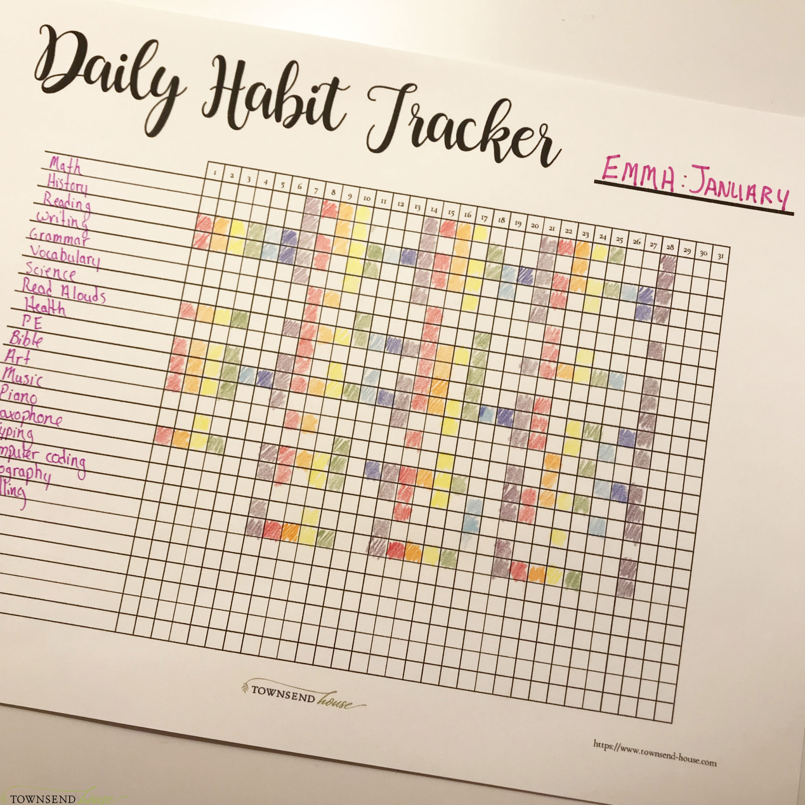 Habit Tracking Methods - Which One Is For You?