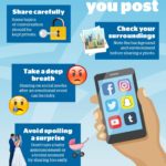 Social Media Etiquette – What You Need to Know